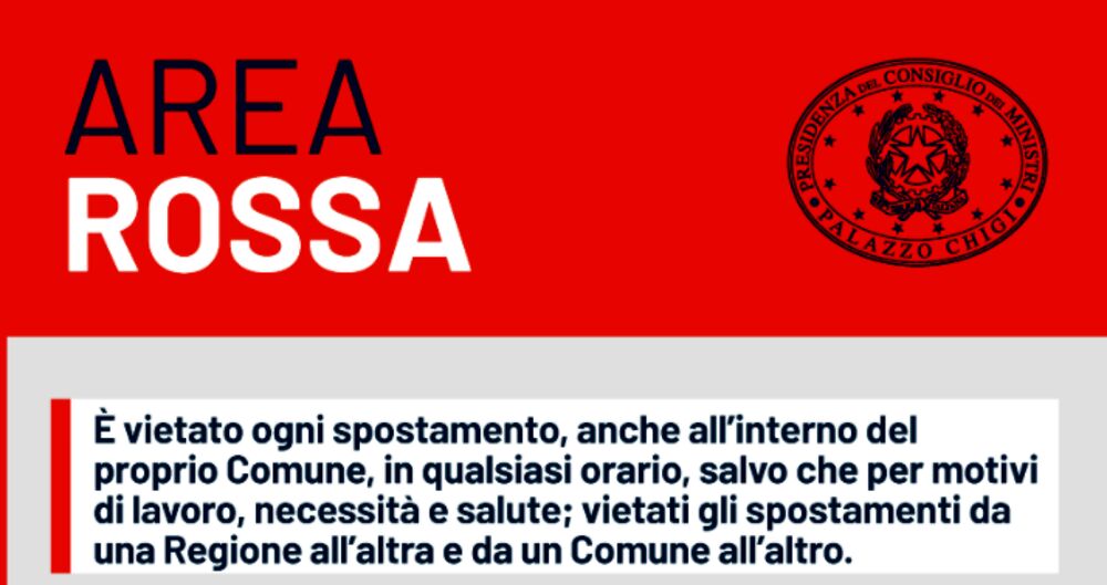 Grafica governo spostamenti zona rossa